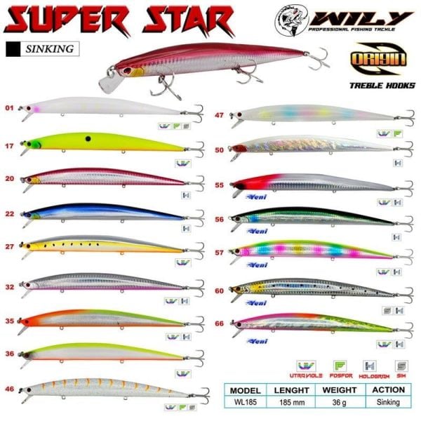 Wily Süper Star 18.5 cm Maket Balık 36 gr (Sinking) Renk:36