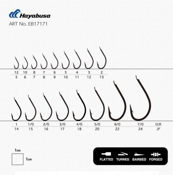 Hayabusa HMRS 171 Kısa Pala Dövme Olta İğnesi 15li Paket Black Nikel
