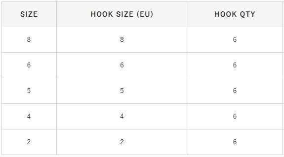 Hayabusa TBL 930 Üçlü İğne Premium 6lı Paket Nikel