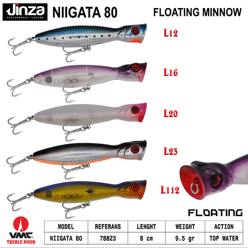 Jinza Niigata 80 mm 9.5 gr Poper Suni Yem