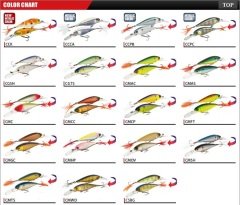 Yozuri Sashimi Shad Fw Suspending Sahte Balığı