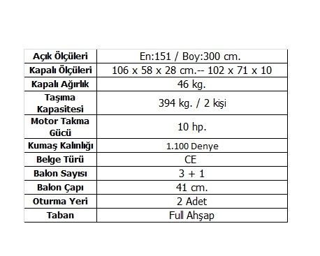 Aqua Storm STK 330 cm Karinalı Omurga Taban Motor Takılan Bot Gri-Kırmız