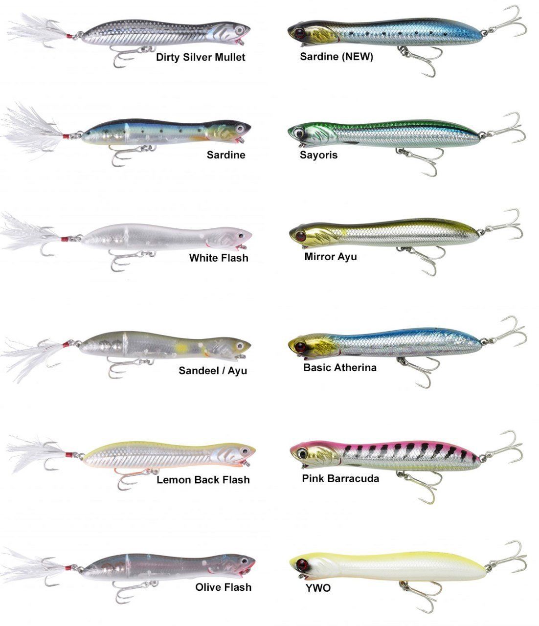 Savage gear Panıc Prey 105 V2 16 gr F Sahte Balık 02-Sardine