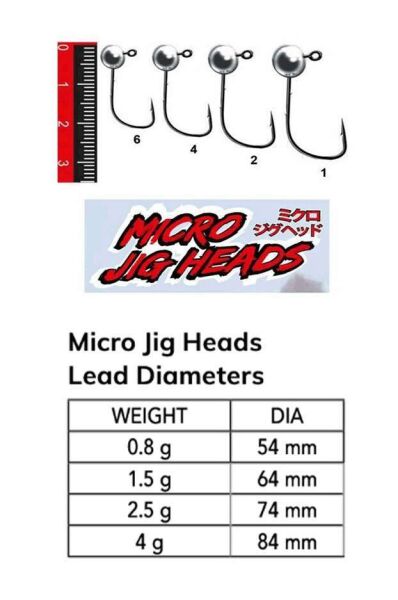 Nomura NM90101506 Micro LRF Jig Head 3lü Paket İğne:6no 15gr