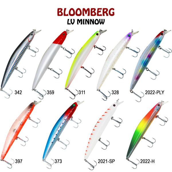 Bloomberg LV Minnow 12.5cm 18.2gr