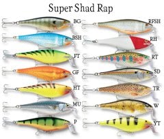 Rapala Super Shad Rap Sahte Balığı