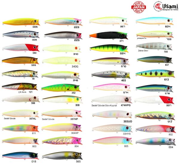 Usami Combo Pop 100F 12.1 G Maket Balık 403