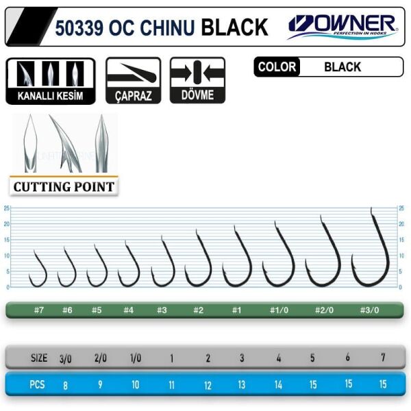 Owner 50339 Cut Chinu No:1 Black İğne 11 Adet