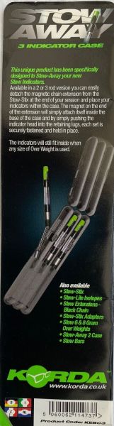 Korda Stowaway Case 3 Rod Gerdirici Koruma Kutusu