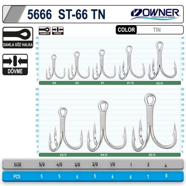 Owner 5666 St-66tn Tin Çarpma İğne