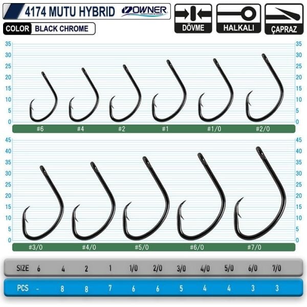 Owner 4174 Mutu Hybrid No:1-0 Olta İğnesi 6 Adet