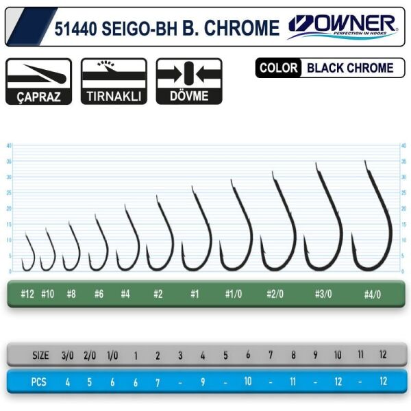 Owner 51440 Seigo-Bh No:1-0 Black Chrome İğne 6 Adet