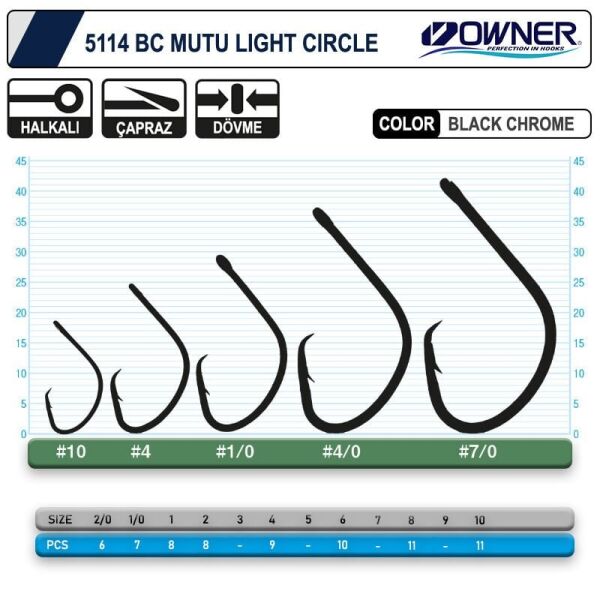 Owner 5114 Mutu Light No:1-0 Black Chrome İğne 7 Adet