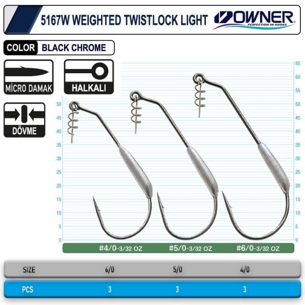 Owner 5167w Weighted Twistlock Light No:5-0 Black Chrome İğne 3 Adet