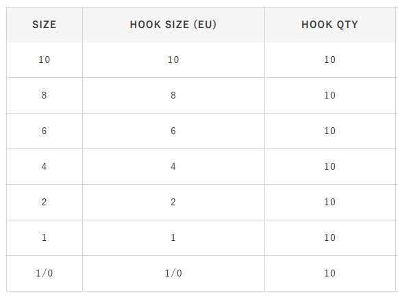 Hayabusa HBIL 288 Sazan İğnesi Dövme Teflon Black 10lu Paket