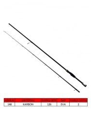 Captain 1461 İntegra Spin 2 Parça Spin Kamış 8-28gr Atar