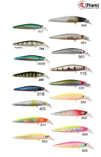 Usami Bay Shinner 85 SP-MR 9.7 G Maket Balık 611