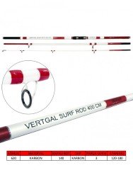 Captain 1698 Avangard 420cm Tele Surf Kamış 100-250gr  Atar