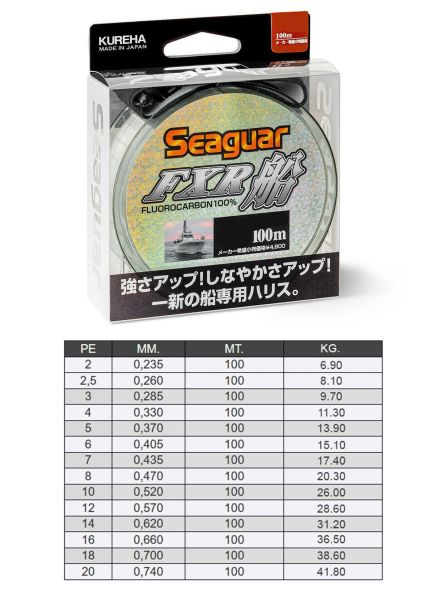 Seaguar FXR Fune %100 Fluoro Carbon Misina 100mt 0.330 mm