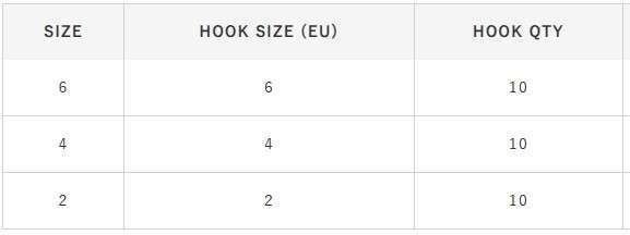 Hayabusa M1 Sazan İğnesi Dövme Teflon Black 10lu Paket