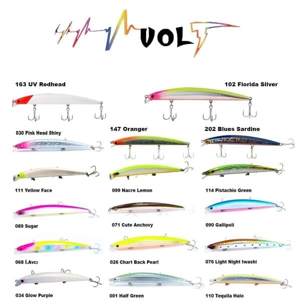 Fujin Volt VL125S 14gr 12.5cm Slow Sinking Maket Balık Renk:071 Cute Anchovy