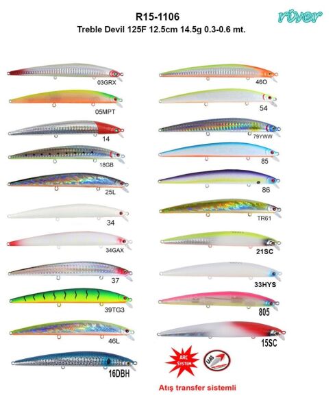 River Treble Devil 125F 12.5cm 14.5Gr  0.3-0.6mt 37