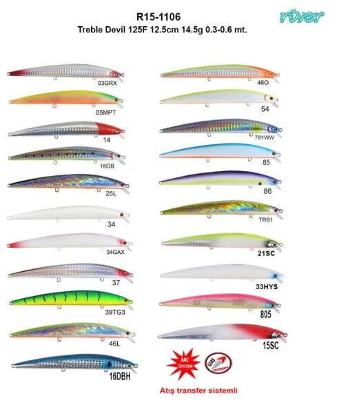 River Treble Devil 125F 12.5cm 14.5Gr  0.3-0.6mt 39TG3