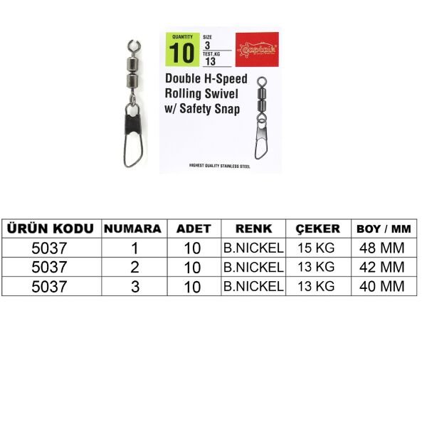 Captain 5037 Double Fırdöndülü Speed Klips 10'lu Paket Black Nikel 2