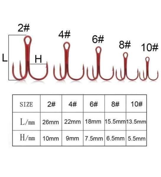 Captain 330 Üçlü İğne Kırmızı 50li Özel Kutu SET