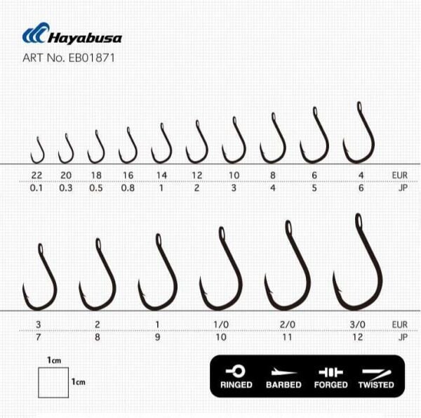 Hayabusa HCHN 018 Delikli Papağan Olta İğnesi Black Nikel