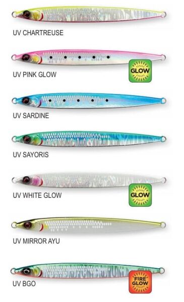 Savage Gear Sardine Slider 14.5 cm 80 gr Sahte Balık UV BGO