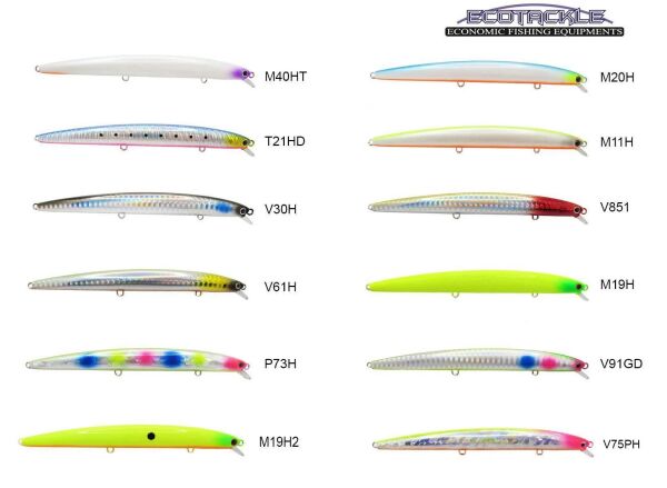 Ecotackle Slender Sam 130SS 13Cm 12G Maket Balık M40HT