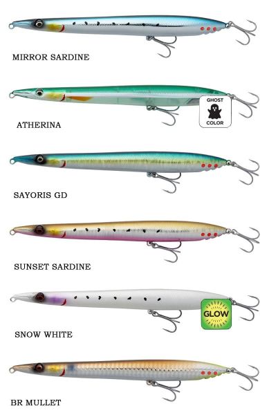 Savage Gear Surf Walker 2.0 12.5cm 9.5gr Floating Sahte Balık Mirror Sardine