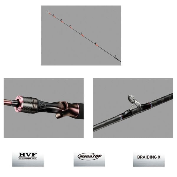 Daiwa New Kohga Tenya Game 2.06m 40-120gr 2P Kamış