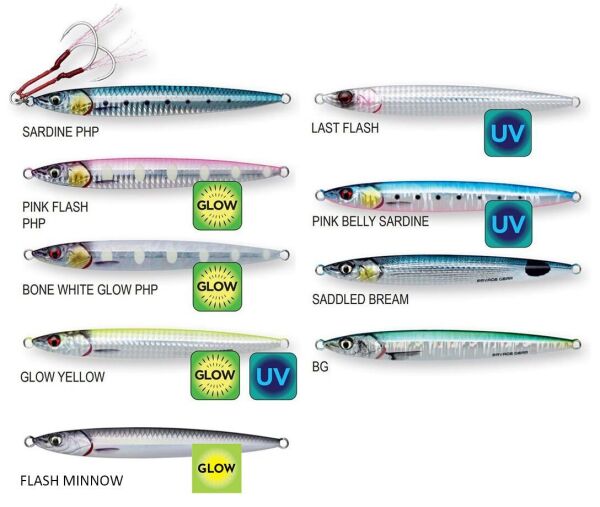 Savage gear 3D Slim Jig Minnow 60 gr 12,5 cm Sahte Balık Sardine PHP