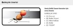 VMC Olta İğnesi 7022NT 10lu