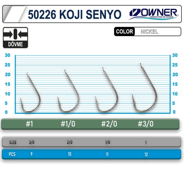Owner 50226 Koji Senyo White İğne